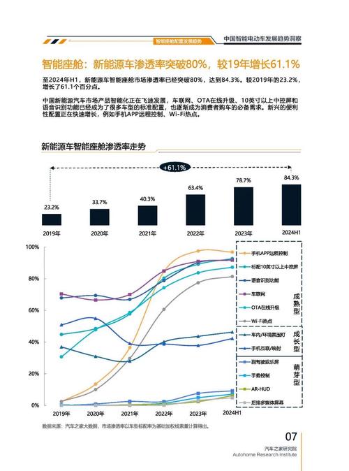 惠州212起亚对未来市场的预测，名爵汽车品牌文化的传播